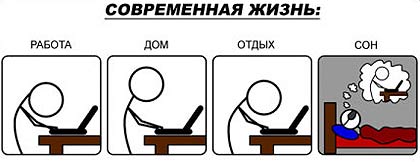 Так и есть