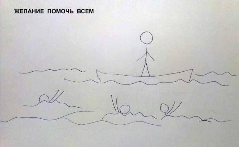 Желание помочь всем