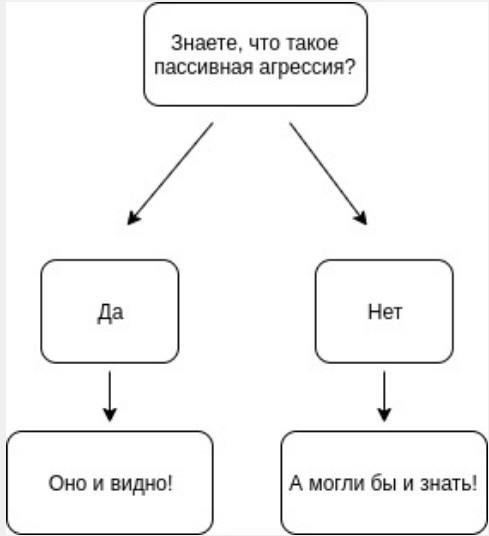 ������-��, ����� ���� �� � ����������!