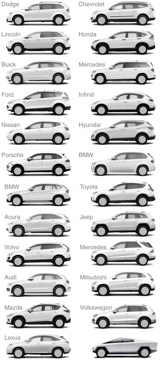 ������ � ������� �����������