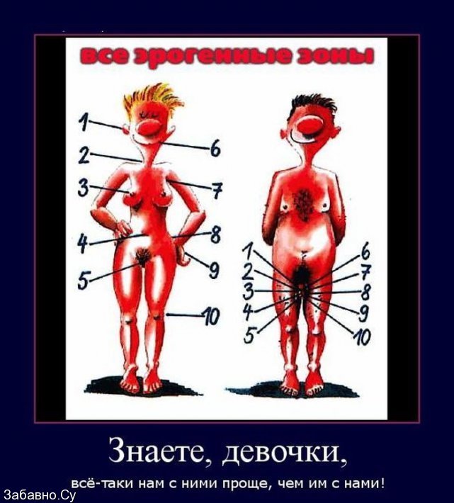Порно. Слобие Вазбуждаюшие Точки У Женшин Порно. Слобие Вазбуждаюшие Точки У Женшин