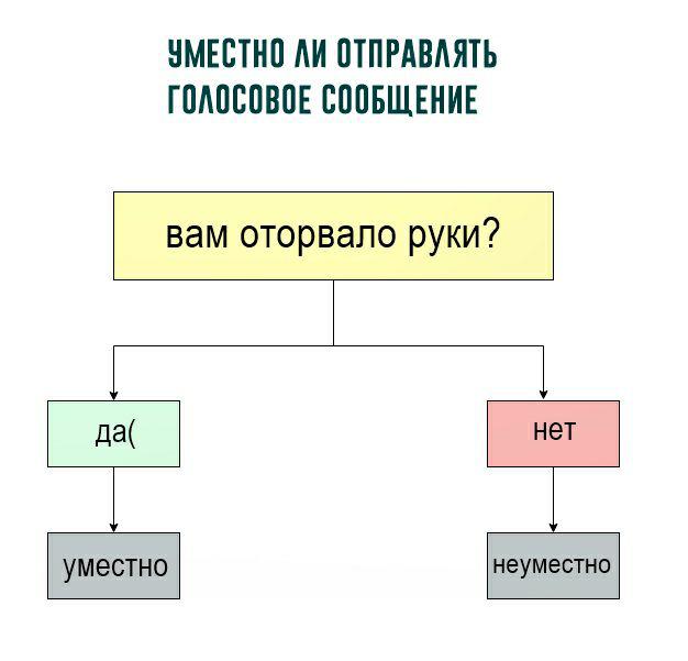 ��� ��� �� ������ ����� ��� ��������� ���������